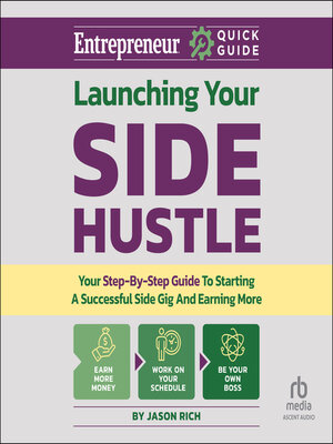 cover image of Launching Your Side Hustle